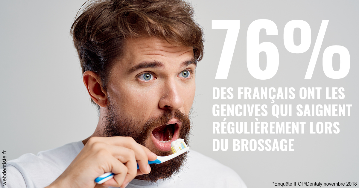 https://dr-benoit-bertini.chirurgiens-dentistes.fr/76% des Français 2
