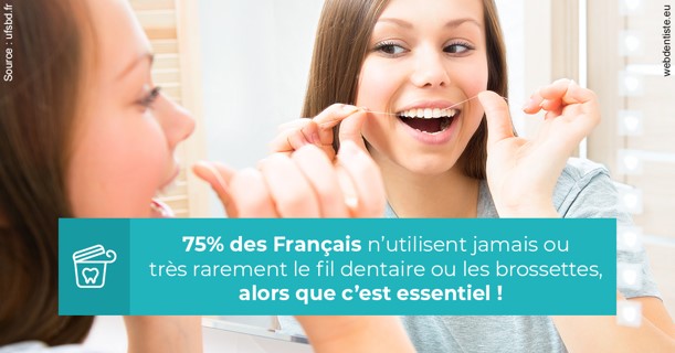 https://dr-benoit-bertini.chirurgiens-dentistes.fr/Le fil dentaire 3