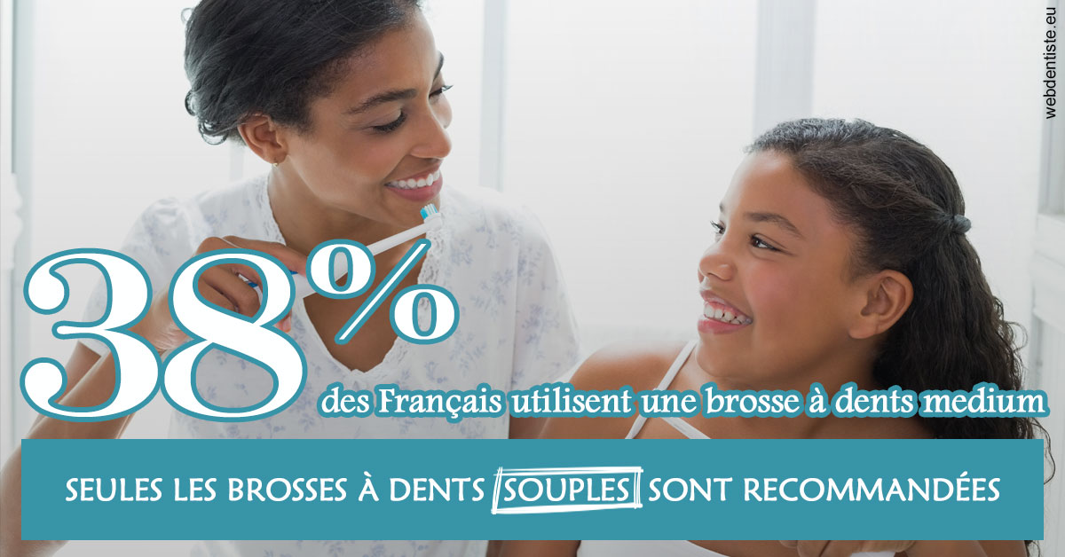 https://dr-benoit-bertini.chirurgiens-dentistes.fr/Brosse à dents medium 2