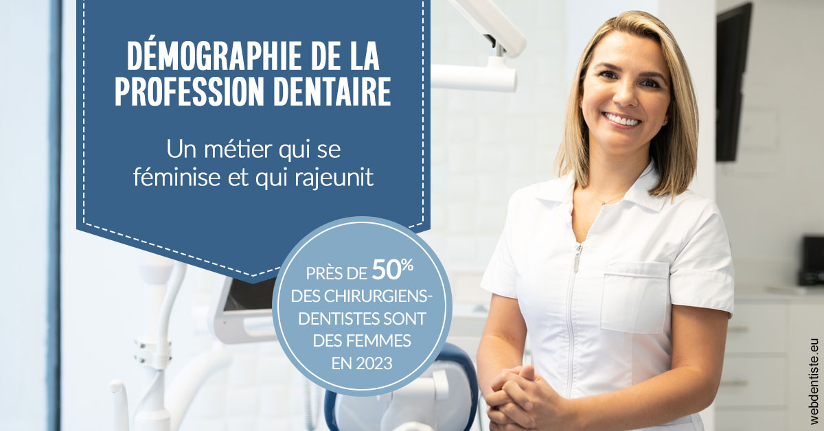 https://dr-benoit-bertini.chirurgiens-dentistes.fr/Démographie de la profession dentaire 1