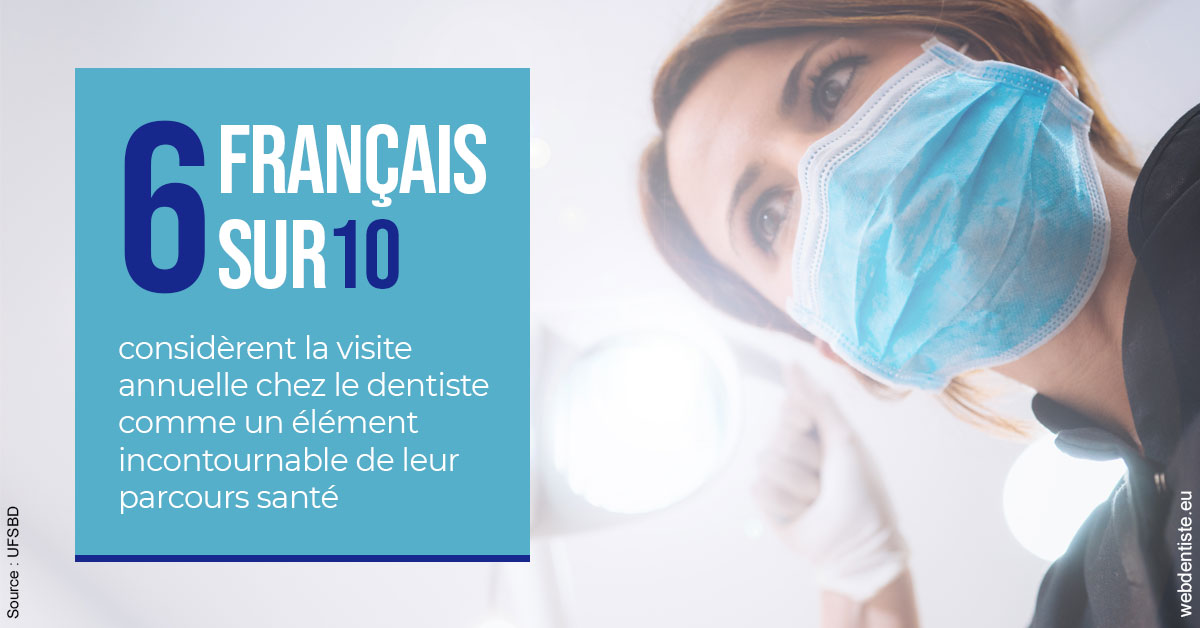 https://dr-benoit-bertini.chirurgiens-dentistes.fr/Visite annuelle 2