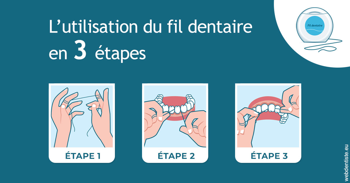 https://dr-benoit-bertini.chirurgiens-dentistes.fr/Fil dentaire 1